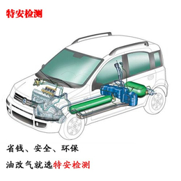 郑州油改气大概多少钱 、郑州油改气、【特安检测】