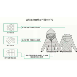 云赐智能科技有限公司(图)|自动运模机|运模机