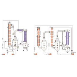 降膜蒸发器售后-华阳化工机械(在线咨询)-降膜蒸发器