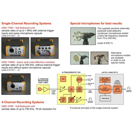 动物声音记录仪|北京动物鸣声分析系统|南京欧熙科贸(查看)