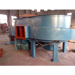 河南粘土砂造型生产线|天科利铸造机械生产(在线咨询)