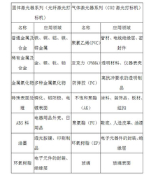 聊城打码机-聊城信诚打标机