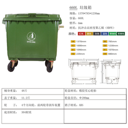 巴南塑料垃圾桶多少钱一个660L医疗垃圾桶厂家批发  缩略图