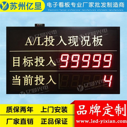 苏州亿显科技光电公司,汕尾led字幕屏
