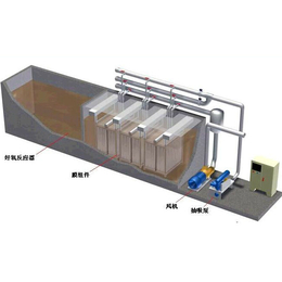 中小型企业污水处理一体化设备加工定制