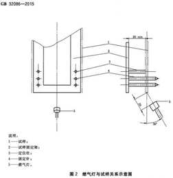 特定种类汽车内饰材料垂直燃烧GB 32086-2015缩略图