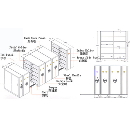 重庆永昌办公家具(图)_图书密集架_密集架