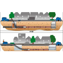 缠绕法管道*_宁烨市政工程_鼓楼区管道*