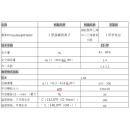 *莱特PFA600凝胶型强碱阴离子交换树脂