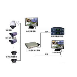 苏州国瀚监控系统(图),昆山弱电智能化,弱电