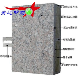 石材复合板-高密景远(在线咨询)-保温石材复合板