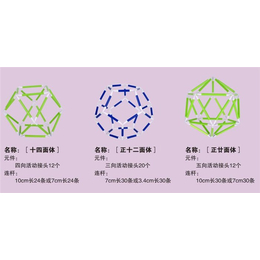 数学几何教具制作-太原数学几何教具-聪咪(查看)