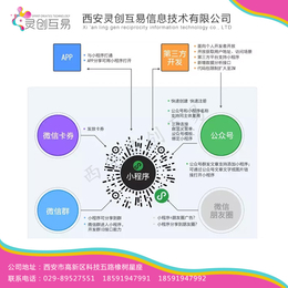 香港小程序制作：香港小程序制作分享经验