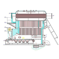 锅炉的具体的结构你知道吗