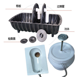天合塑料*(图)、家用化粪池、北京化粪池