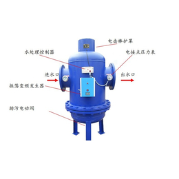 全程水处理器零售_徳铭空调(在线咨询)_西宁全程水处理器