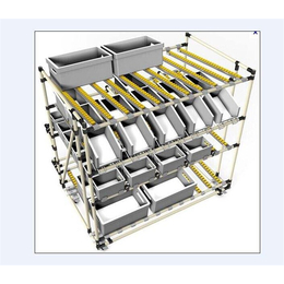 线棒流利条货架、重庆流利条、重庆固尔美