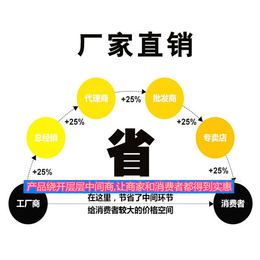 八宝粥洗米机,遂宁市洗米机,旭龙厨房设备