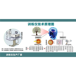 什么叫屈光不正、屈光不正、健瞳公司