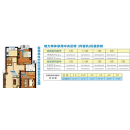 威海家用*空调-格力(图)-家用*空*销商