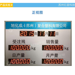 济源led显示屏厂家-苏州亿显科技有限公司(在线咨询)