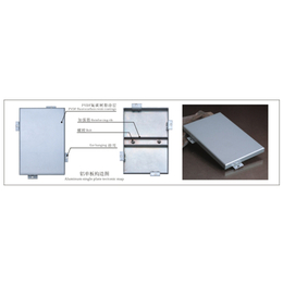 仿木纹铝单板,安徽天翼(在线咨询),合肥铝单板