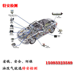 郑州*车改气需要多少钱 _【特安检测】_中原区*车改气