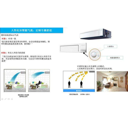 合肥空调、谐城环境*家、大金空调