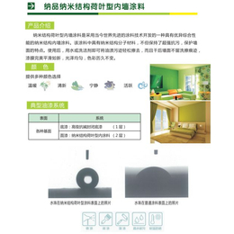 保温油漆批发|鹰潭保温油漆|纳品保温涂料