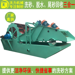 广东广州洗砂机在砂石生产线中所发挥的作用有哪些 沃力机械