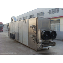 烘干机生产厂家-翔盛机械(在线咨询)-烘干机