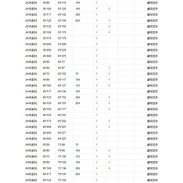 盛鑫机床经久*(图)|尼龙塑料拖链报价|尼龙塑料拖链