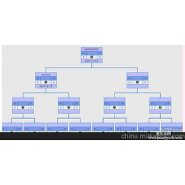 丽水互助盘app分红手机软件