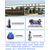 卧式管道泵厂,江苏长凯机械(在线咨询),卧式管道泵缩略图1