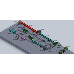 新疆有机肥设备,泰安宏鑫环保科技,有机肥设备价格
