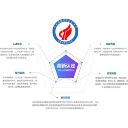 高企申报行业分类智能交通和轨道交通技术