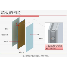 重庆无缝展板,铭越展示设备,定制无缝展板