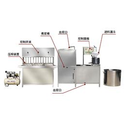 家用新型自动化生产商用仿手工盛隆豆腐机械设备