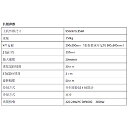 邯郸激光焊接机、珊达激光*、激光焊接机价格