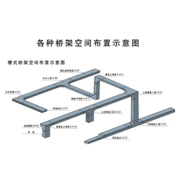 玻璃钢桥架厂家_槽式桥架安装_太仓玻璃钢桥架