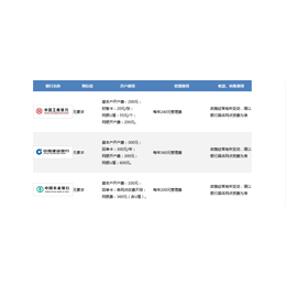 深圳新公司怎么开基本户和外币账户呢