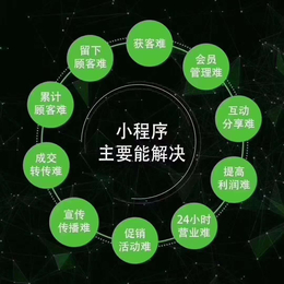 杭州萧山钱塘江边微信小程序多用户商城系统开发