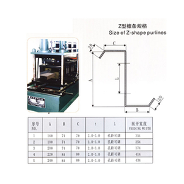 合肥金玉泓(图)_c型钢施工_合肥c型钢