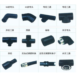 pvc管材安装|新泽塑胶(在线咨询)|南京pvc管材