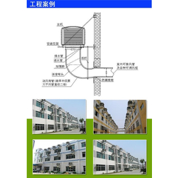 东莞厚街无尘车间、惠兴通风设备、****无尘车间工程