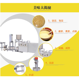 中科圣创(图)、干豆腐机多少钱、忻州干豆腐机