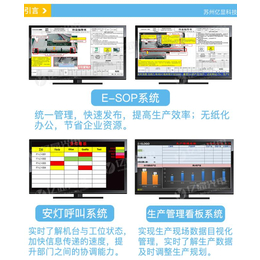 苏州亿显科技公司(多图)|临沂E-SOP指导系统