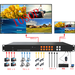 HDMI-画中画画外画-KVM功能高清四画面分割器