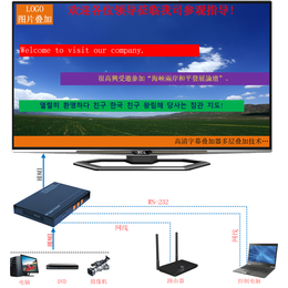 HDMI-FPGA图像处理和文字叠加高清字幕叠加机缩略图