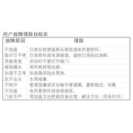 南京混凝土养护室-宇达兴科仪器公路仪器-移动混凝土养护室缩略图